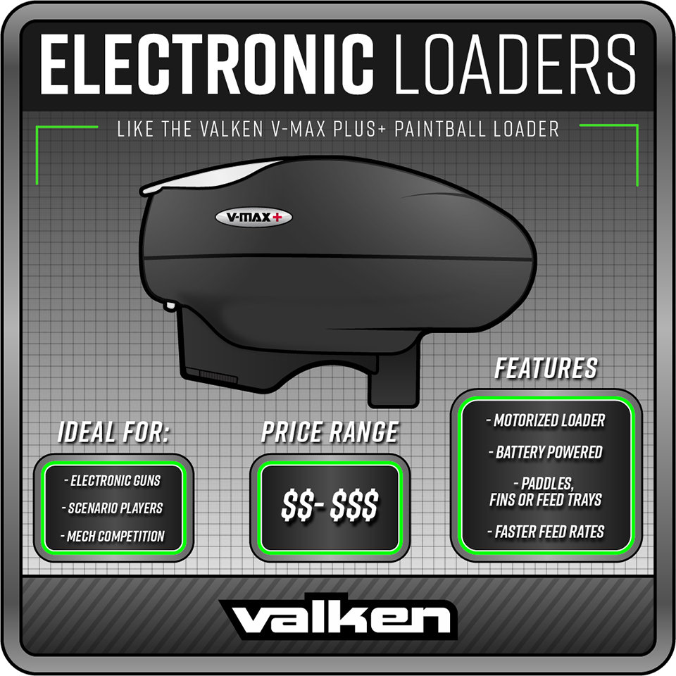 Valken VMax+ Paintball Loader